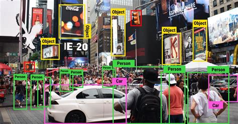 image recognition is an example of