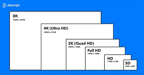 image resolution examples