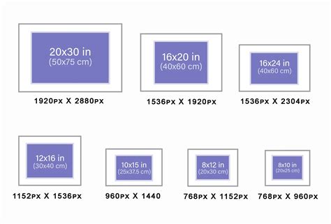 image size examples
