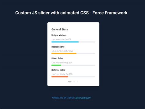 image slider javascript codepen