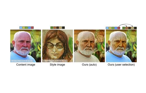 image style transfer code