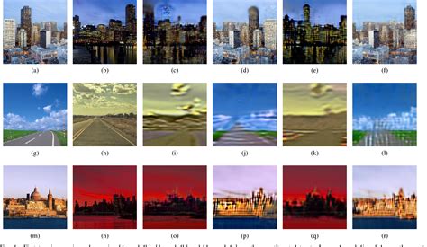 image to image translation model
