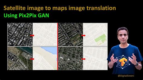 image to image translation using gan