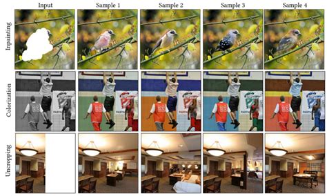 image to image translation using stable diffusion