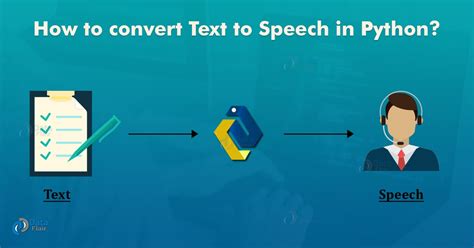 image to text conversion using python
