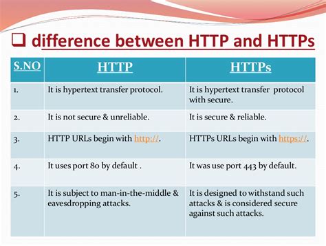 image url example html