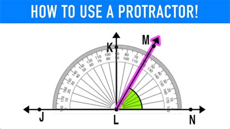 Image Using Protractor