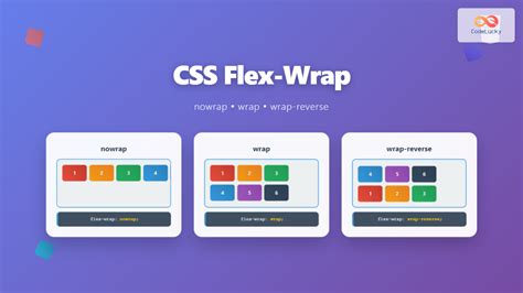 Image Wrap Content Css