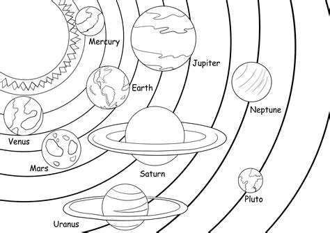 imagem do sistema solar para colorir