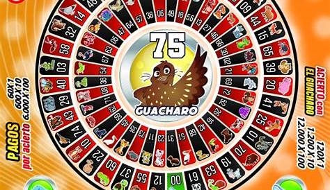 Animalitos y Ruleta Activa en Venezuela - Lamanuncios Group