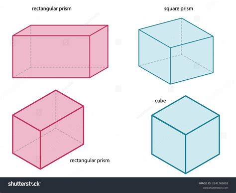 Resultado de imagen para prisma cuadrangular Prisma cuadrangular