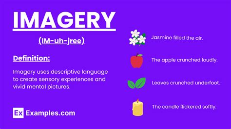 Imagery Use Examples