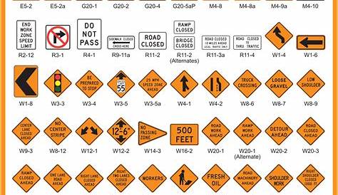 Traffic signals road sign - Road Traffic Warning - We Do Safety Signs