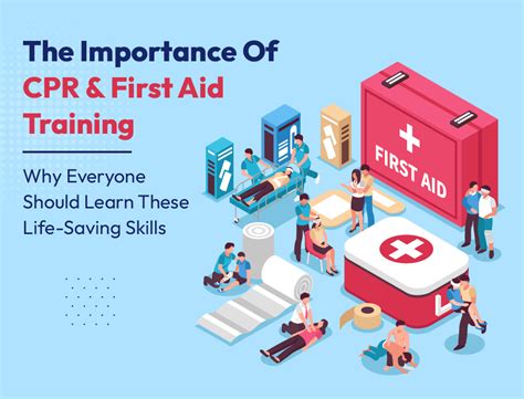 Images Of First Aid