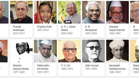 images of president of india