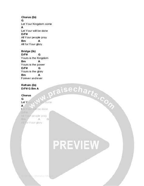 imagine dragons kingdom come chords