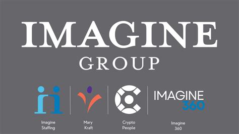 imagine staffing technology