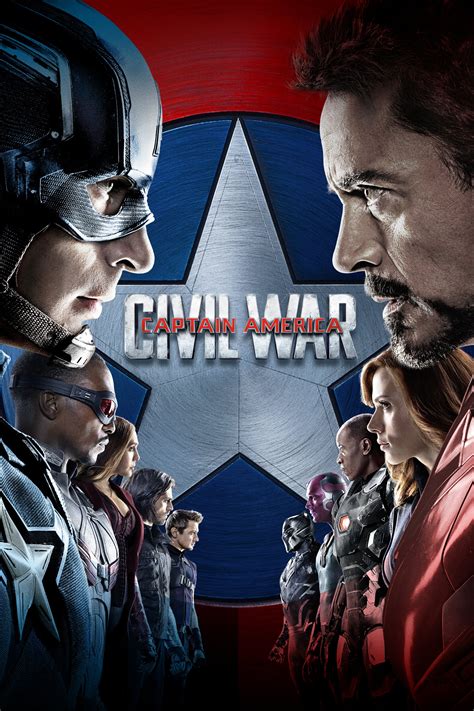 imdb avengers civil war