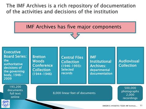 imf archives