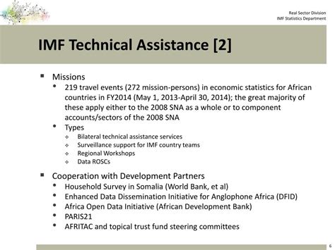 imf assistance program