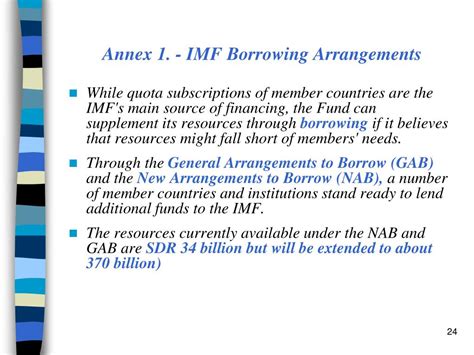 imf borrowing