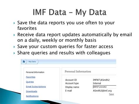imf data query