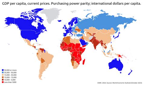 imf gdp current prices