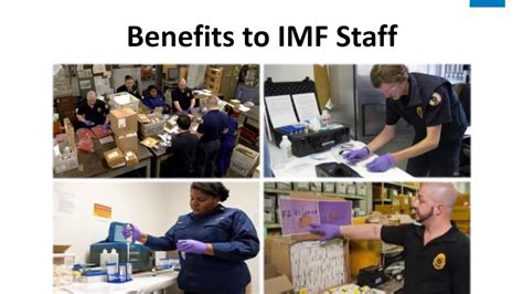 imf mail