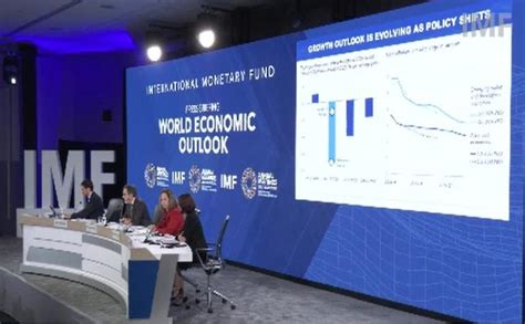 imf recent news