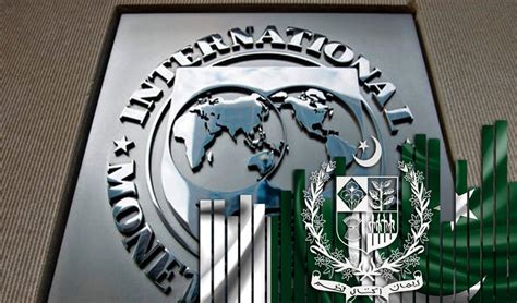 imf review