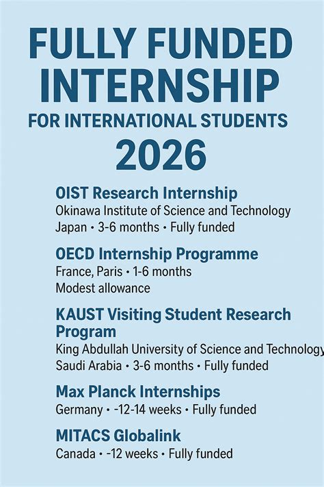 imf student internships