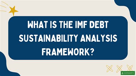 imf sustainability