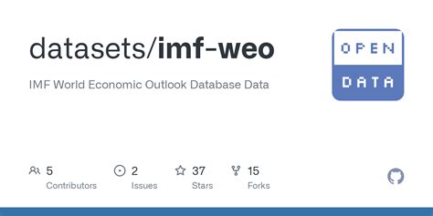 imf weo data