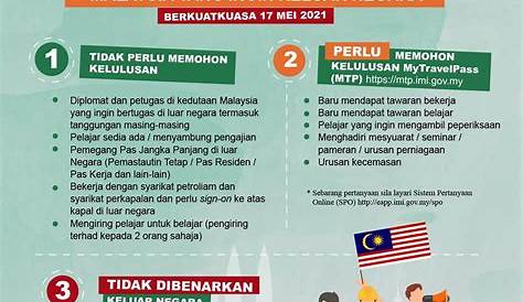 Operasi Imigresen Malaysia 2020
