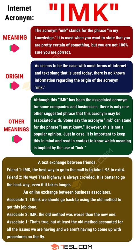 imk meaning in text
