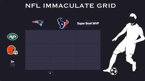 immaculate grid answers today football