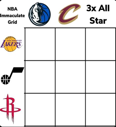 immaculate grid nba version