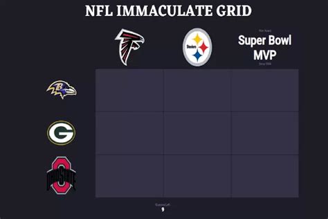 immaculate grid nfl easy