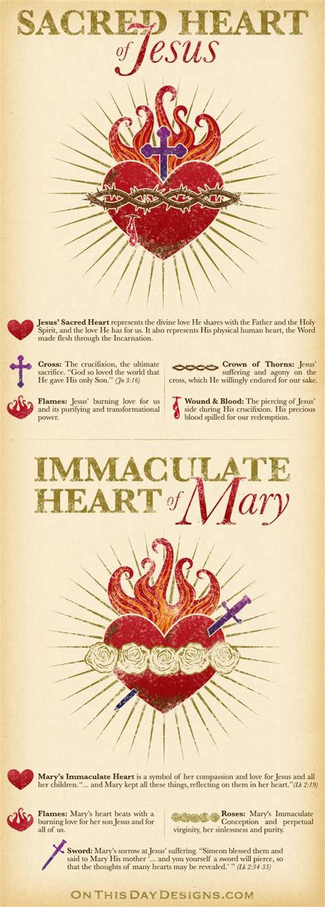 immaculate heart of mary explained
