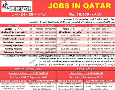 Pak Qatar Jobs Pakistan Latest 2018 PaperPk Jobs