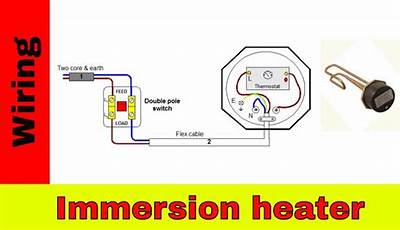 Immersion Water Heater Circuit Diagram