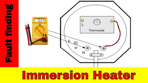 Immersion Heater Cut Out Problems