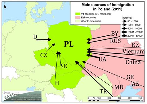 immigrants in poland 2022