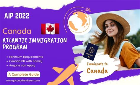 immigration programs in canada