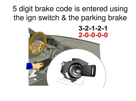 Immobilizer Brake Code