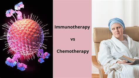 immunotherapy vs chemotherapy cost