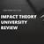 impact theory university login