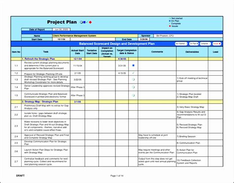 impact analysis template for software development