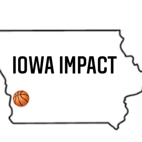 impact basketball in council bluffs ia