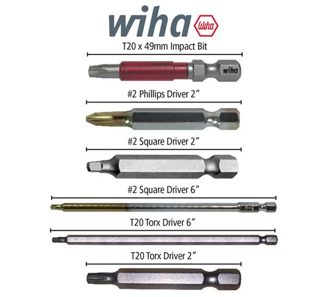 Impact Driver Bits Napa